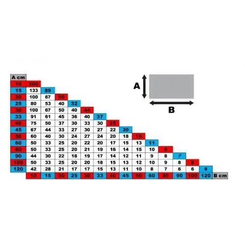 Spony distanční 4mm 100ks/bal /137090/ LEVELING