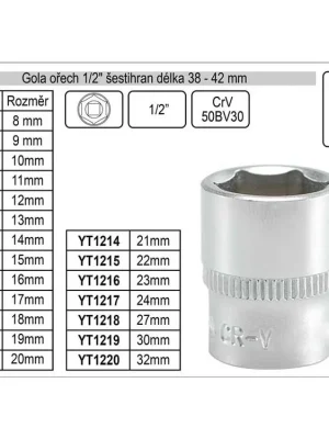 Gola ořech šestihran 1/2" 19mm