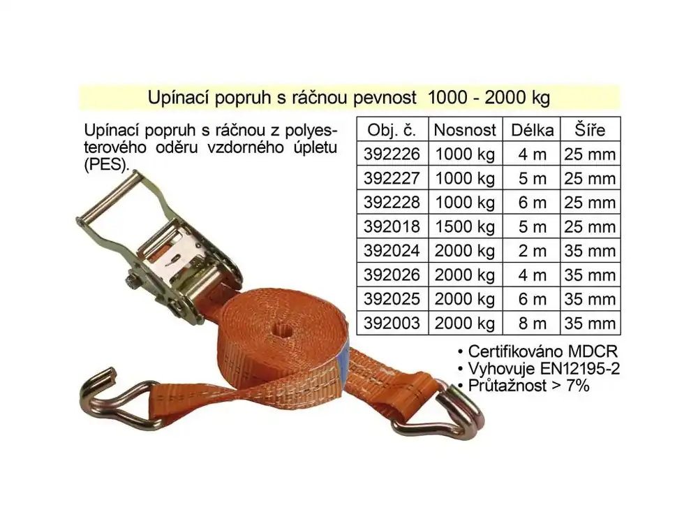 Popruh upínací pás s ráčnou 1t/5m/25mm
