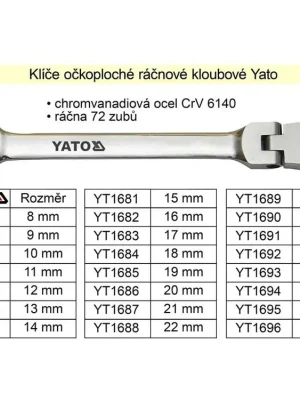 YATO Ráčnový klíč očkoplochý s kloubem 25mm