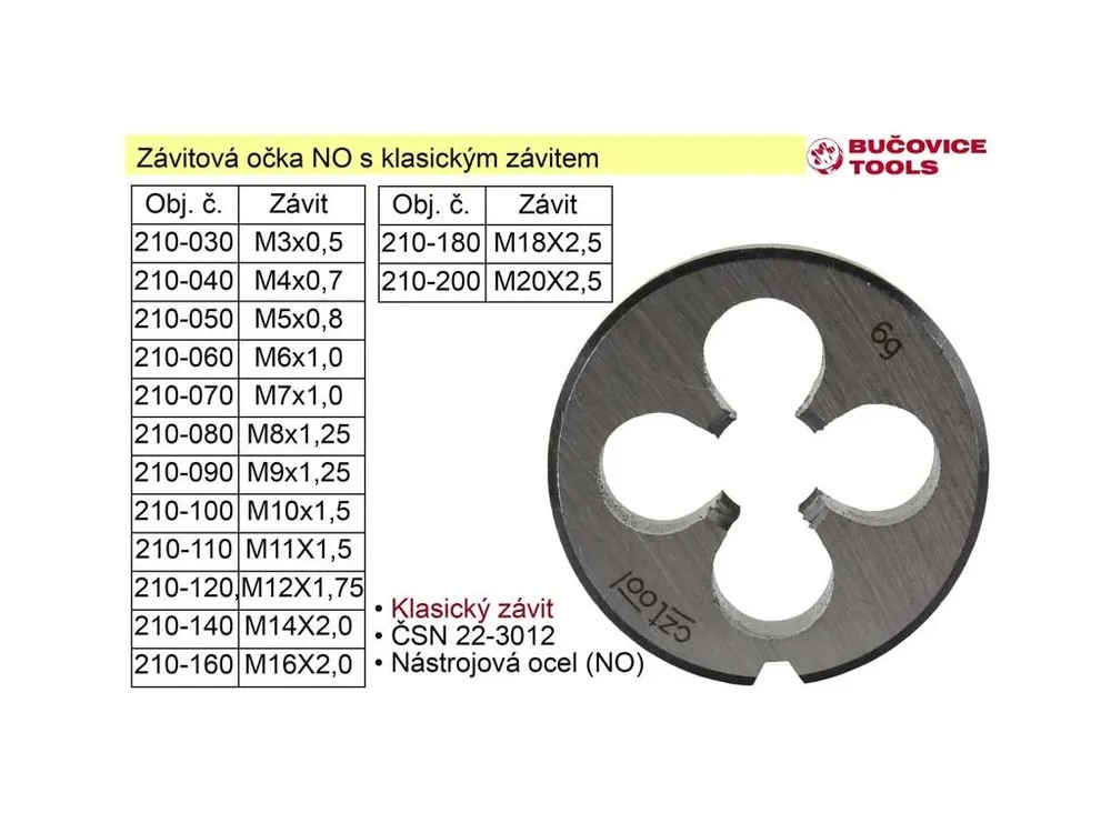 Závitové očko M12x1,75 NO klasický závit