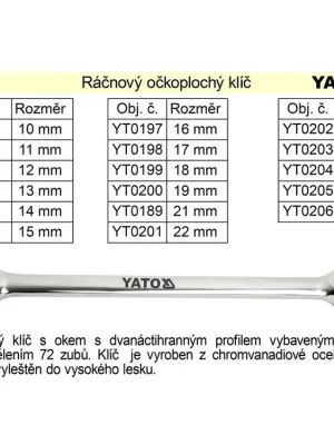 YATO Ráčnový klíč očkoplochý 24mm