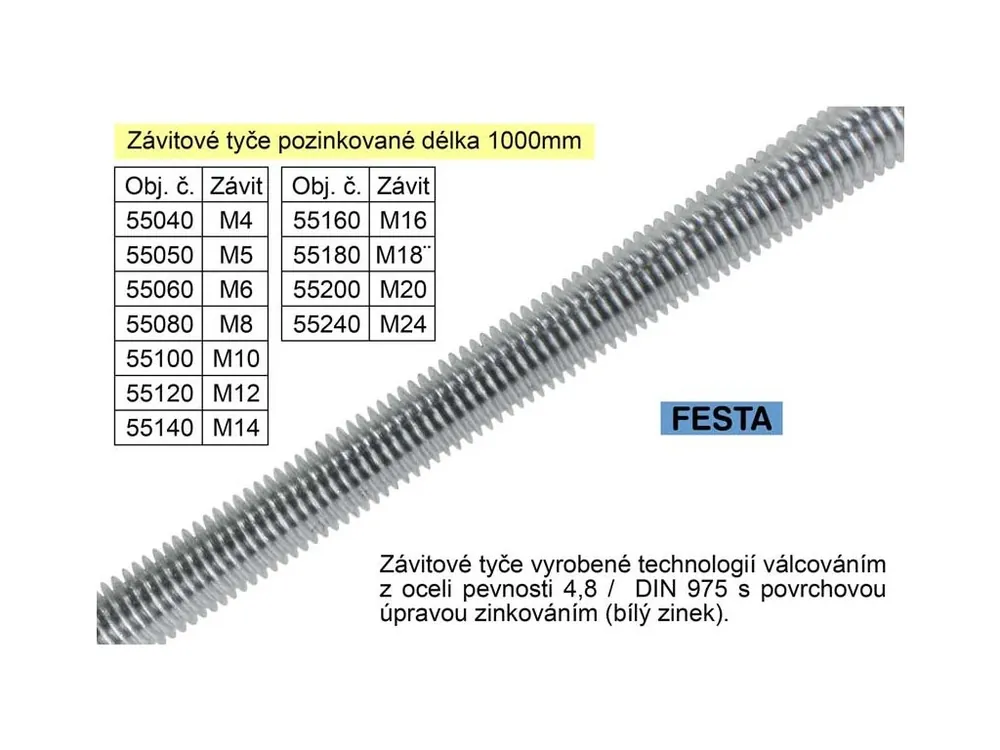 Závitová tyč pozinkovaná M24x1000mm